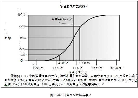 PMP培训项目风险管理:实施定量风险分析-工具