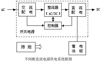 禾望电气入围2024中国十大分布式光伏逆变器品牌助力绿色新能源