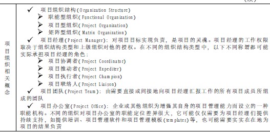 项目管理基本概念一览 项目管理基本概念一览