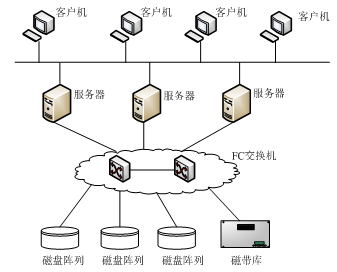 m58655存储块电路图_电路图分享 m58655存储块电路图