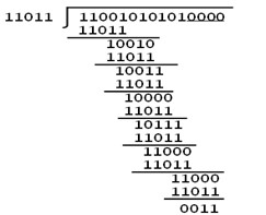 网络工程师知识点差错控制与编码技术(图3)