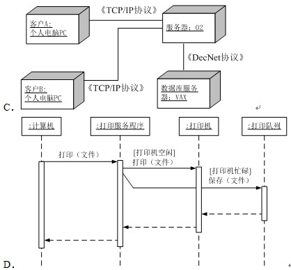 信息系统开发基础:习题