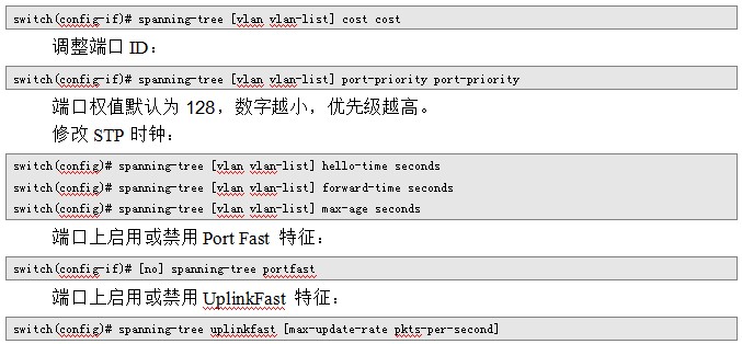 网络工程师考点生成树协议(STP)_网络工程