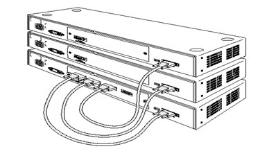 矩阵堆叠交换机