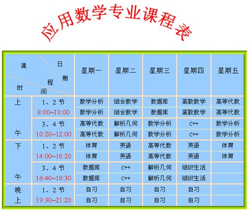 10.2.2 Word对象应用 Word对象应用主要包括绘图操作,表格处理,艺术字,剪贴画,文本框等内容。 试题1(2005年下半年下午试题A 1.2) 制作如图10-20所示"南北桥芯片功能图",按照题目要求排版后,用Word的保存功能直接存盘。图10-20 南北桥芯片功能图 要求:功能图中方框必须为三维图形。 注意:如果答案直接粘贴题目附图,本题不得分。 【试题1分析】 本题要点为:Word绘图工具中圆角矩形、直线、三维效果、颜色设置、位置调整等的使用以及文本框的操作