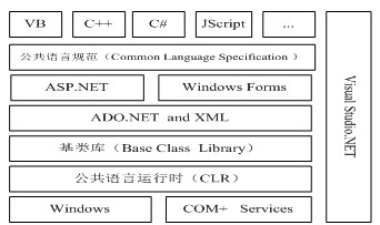 te技术员必备知识-te技术员的基本知识|te测试技