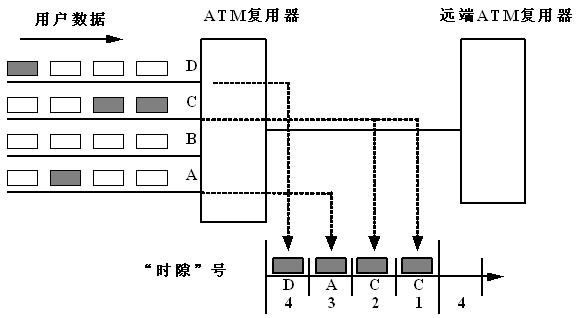 提款机是什么原理_幸福是什么图片