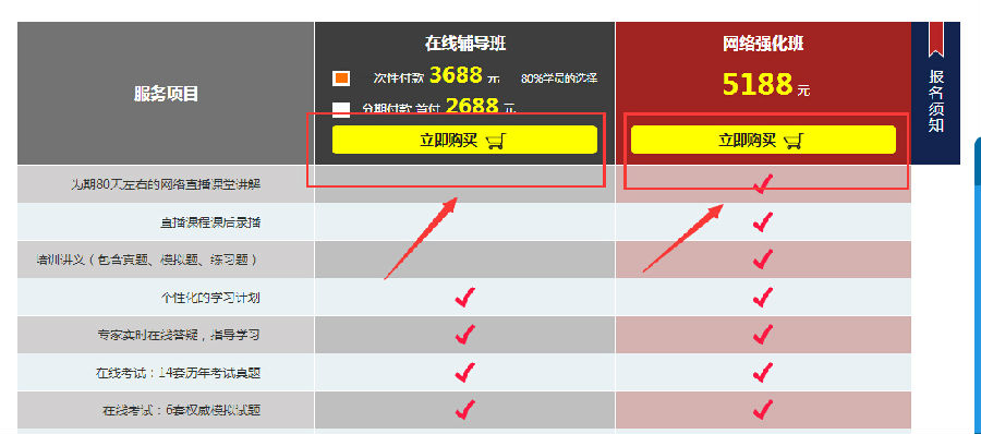 如何购买希赛网上面的培训课程?_IT生活_IT生