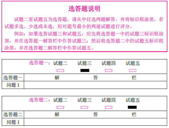 2016下半年电子商务设计师填涂答题卡(纸)须知