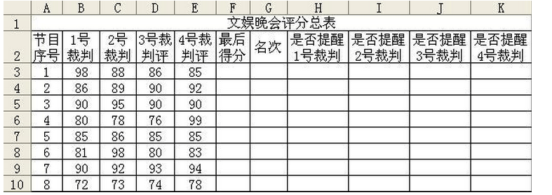 2016下半年信息处理技术员考试冲刺下午试题