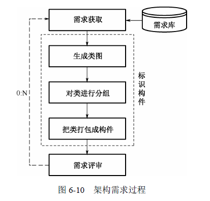 66496386-995f-42b3-b0aa-8a05ccc5e851.png
