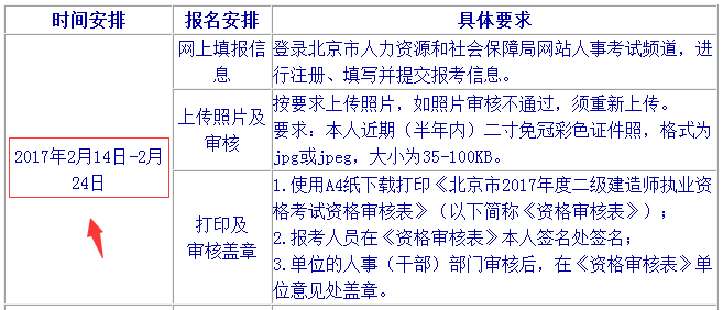 北京2018二级建造师何时开始报名?二建报名时间