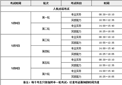 2018年上海护士资格证考试时间_考试报名_执