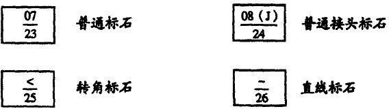 2006年一级建造师通信与广电考试真题案例5-2.jpg