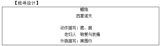 2018上半年初中语文教师资格证面试真题及答案：《蜡烛》板书设计