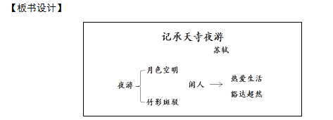 &#65279;2018上半年初中语文教师资格证面试真题及答案：《记承天寺夜游》板书设计