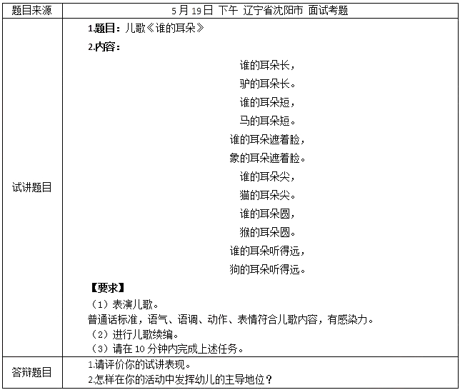 2018上半年幼儿教师资格证面试试讲真题(第二批)儿歌谁的耳朵