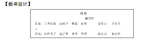 2018上半年高中语文教师资格面试真题及答案：《雨巷》板书设计