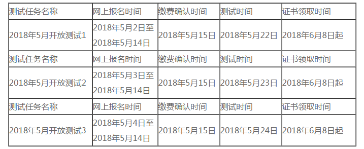 2018年5月昆明普通话培训测试时间安排
