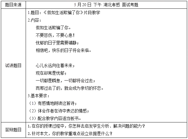 2018上半年初中语文教师资格证面试真题及答