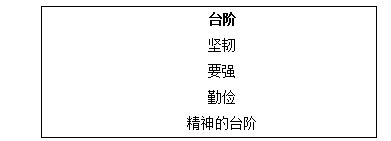 2018上半年初中语文教师资格证面试真题及答案：《台阶》板书设计