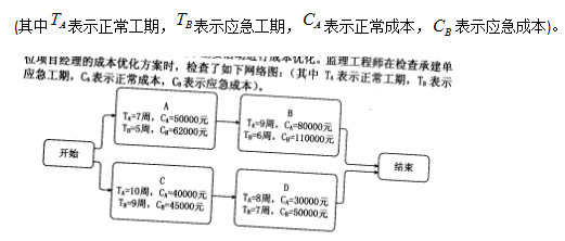 2018上半年信息系统监理师下午真题