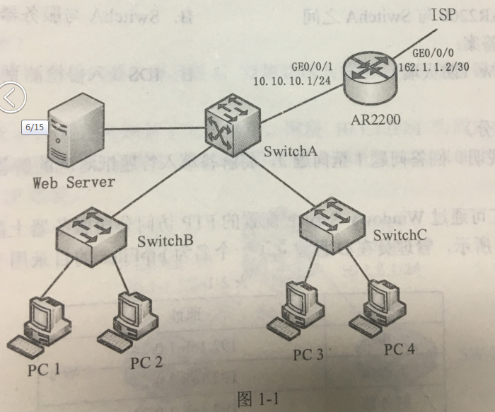 2018年上半年网络管理员考试下午真题