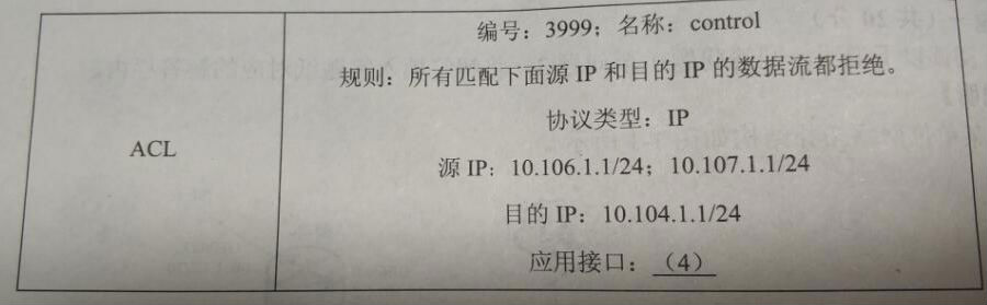 2018上半年网络工程师下午真题