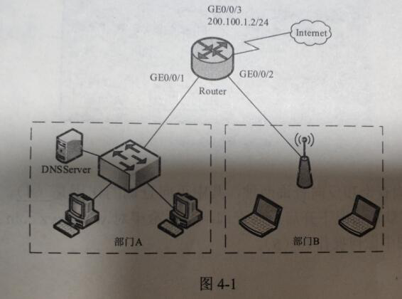 2018上半年网络工程师下午真题