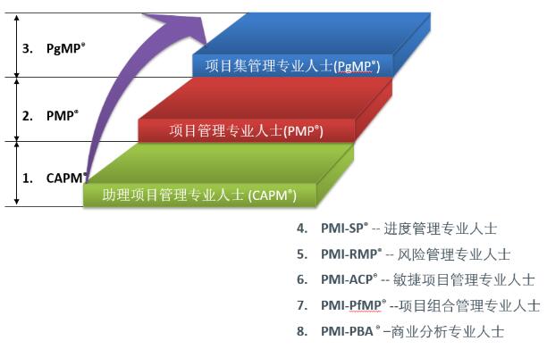 手机.jpg 手机.jpg