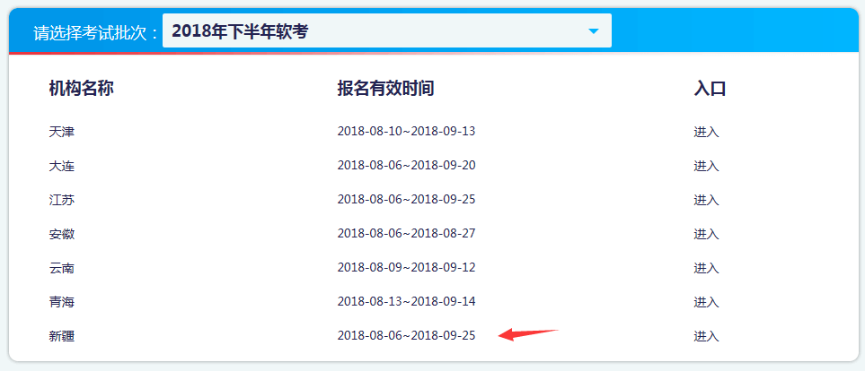 2018下半年新疆软考报名