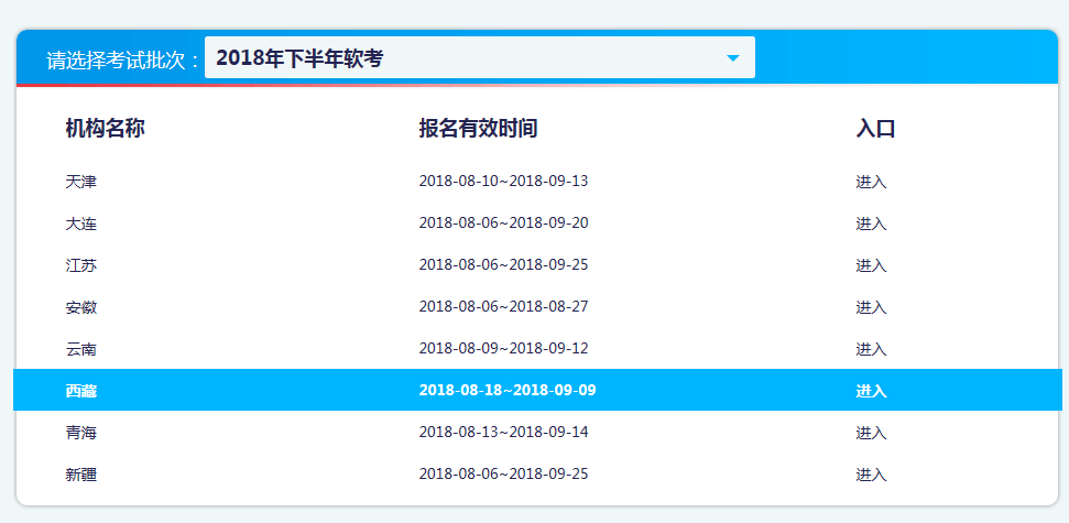 2018下半年西藏软考报名入口