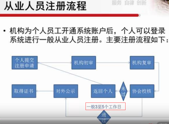 流程.png 流程.png