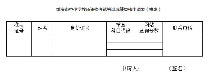 重庆市中小学教师资格考试笔试成绩复核申请表