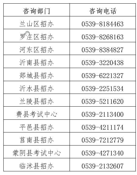 2018下半年山东临沂市教师资格证报名咨询电话（笔试）