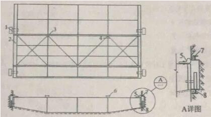 平板钢闸门结构图