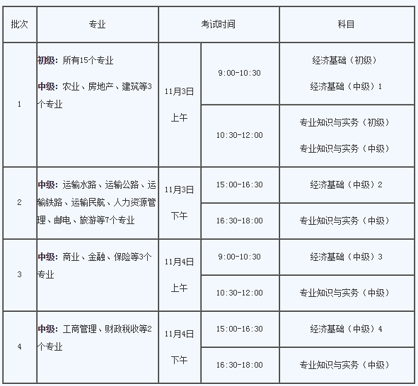 考试批次及时间.png 考试批次及时间.png