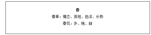 初中语文教师资格证面试真题及答案：春板书设计
