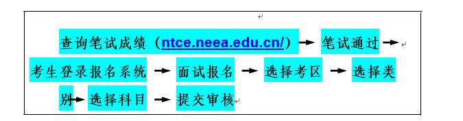 上海市2018年下半年教师资格证面试报名流程图