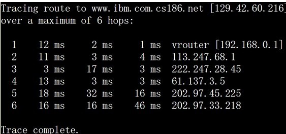 在Windows的cmd命令行窗口中,输入()命令将会