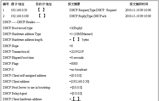 某公司网络管理员使用DHCP服务器对公司内部