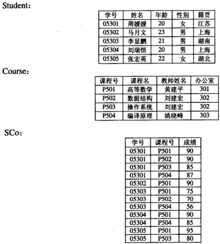 设有如下所示的三个关系Student、Course和S