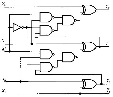 下图是四位二进制码和格雷码的相互转换