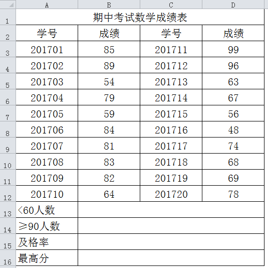 题目要求完成后,用excel的保存功能直接存盘(表格没创建在指定区域将