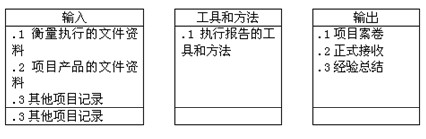 行政总结