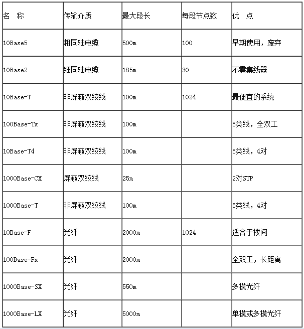 QQ截图20151020135649.png