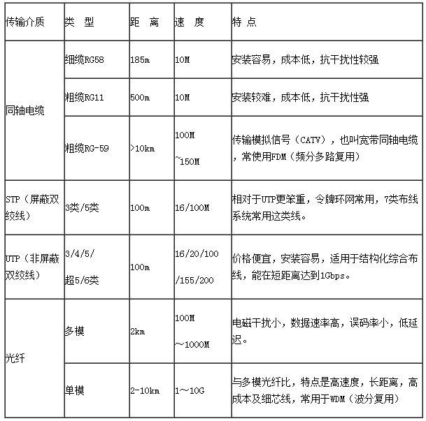 QQ截图20151020135626.png