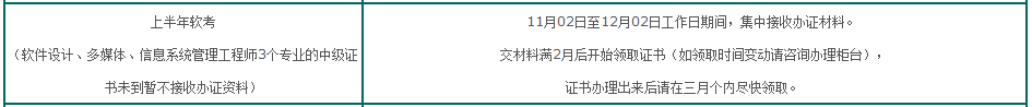 海南证书.png