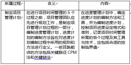 进度管理.png