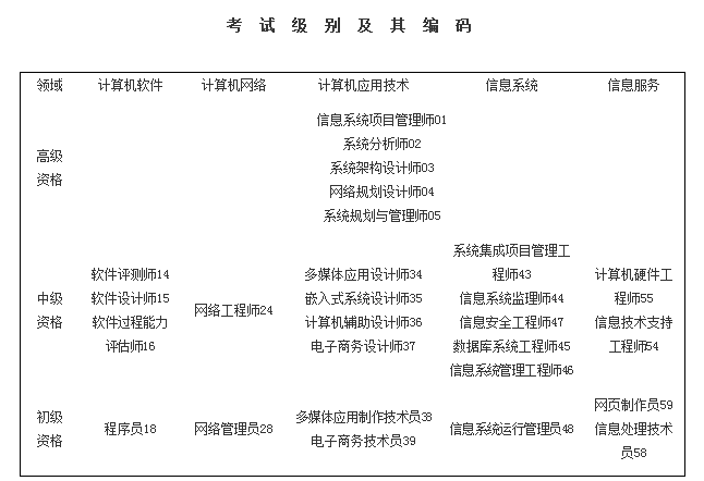 QQ截图20160215094557.png